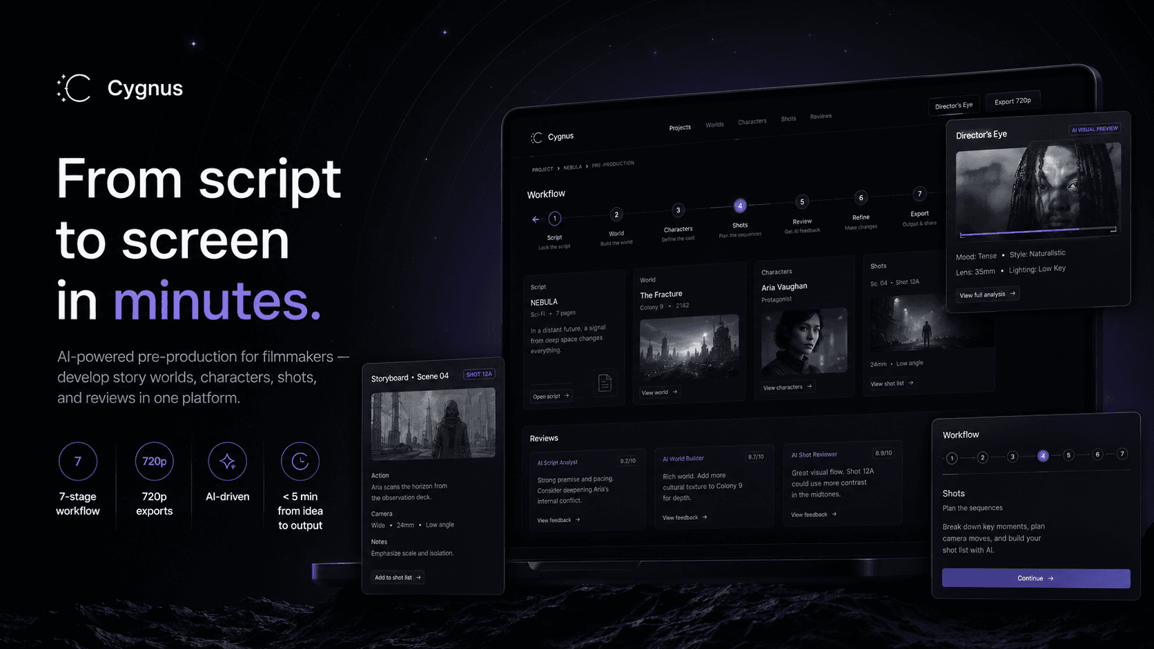Cygnus web app — AI pre-visualization that turns scripts into storyboards and video in minutes