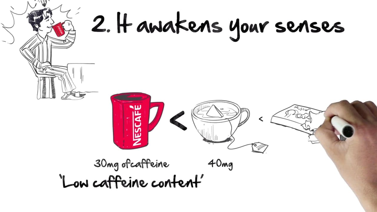 Nescafe — video poster still